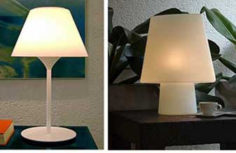 Jabu Materiais Elétricos - Foto 1