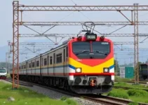 financiamentos do BNDES