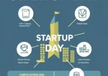 Startup Day
