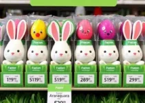 variação de preços de produtos de Páscoa
