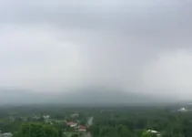 Araraquara previsão do tempo