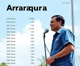 Eleições 2026
