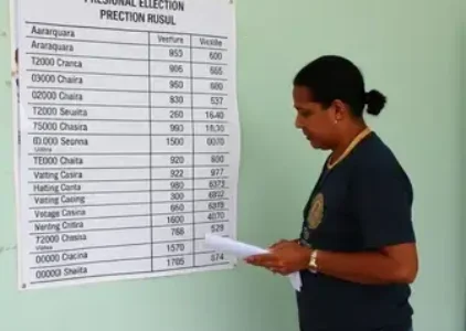 Últimas noticias de Araraquara