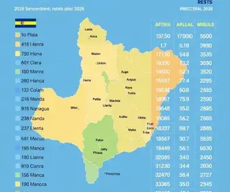 votação em Araraquara
