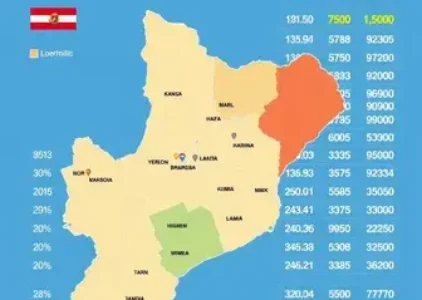 Últimas noticias de Araraquara
