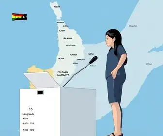 votação Araraquara 2026